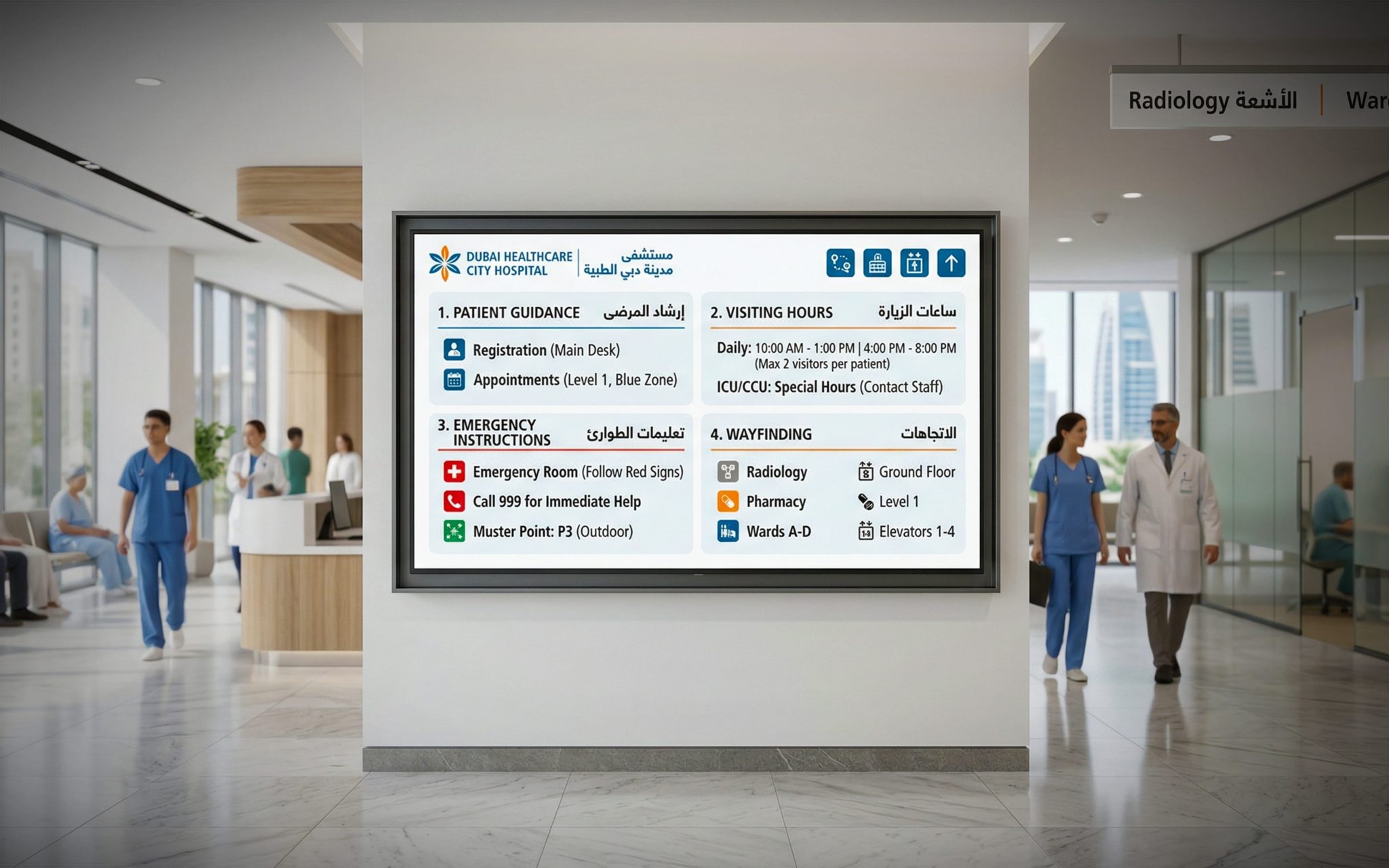 Digital Communication In Modern Environments