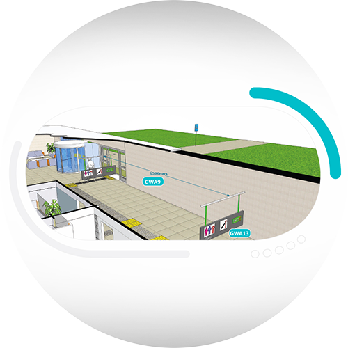 Accessibility Planning