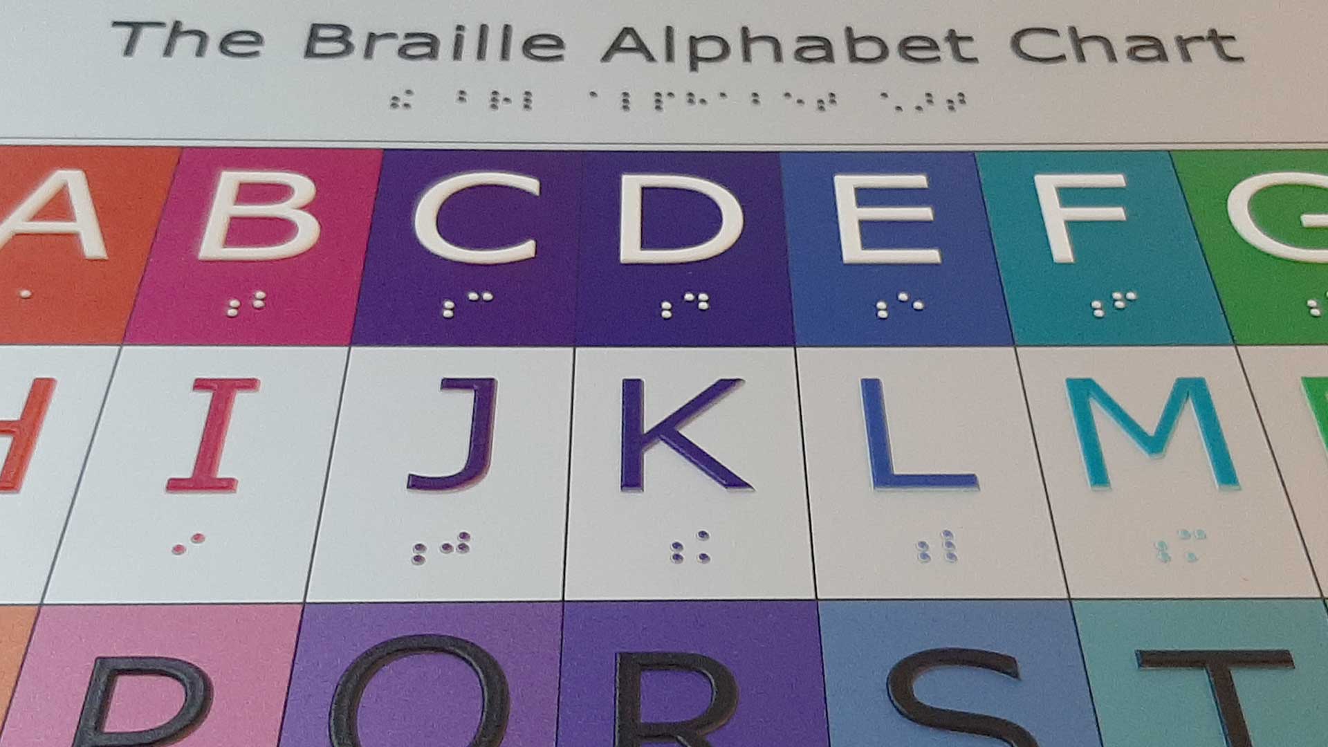 The Braille Alphabet Chart